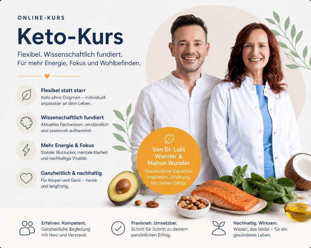 WUNDERLEICHT Ketokur